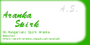 aranka spirk business card